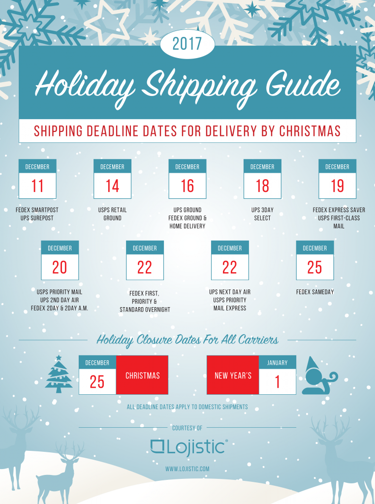 2017LojisticHolidayShippingGuide